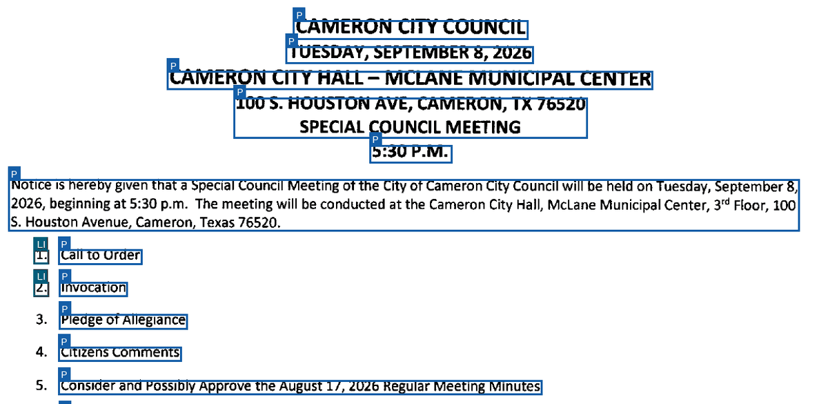 The same part of page 1 in the remediated file, with outlines. Each line of the title block, the notice paragraph, and the text of each agenda item is outlined and labeled P, for paragraph. Only the numbers 1 and 2 are labeled LI, for list item. Nothing is labeled as a heading.